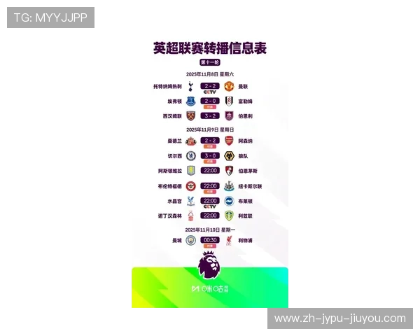 英超赛事免费在线看:2023最新资源汇总 英超赛事免费在线看:2023最新资源汇总