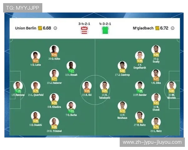 德甲球队风格：各队的战术特色与打法分析