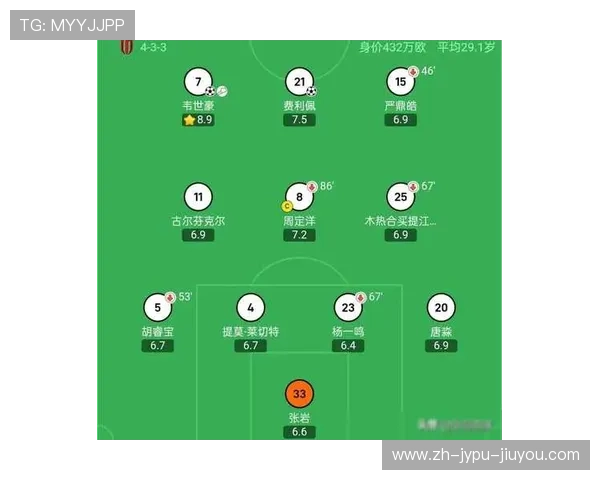 长春亚泰中超联赛赛程：赛季安排与球队目标